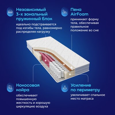 Матрас buyson BuyNight 90x200
