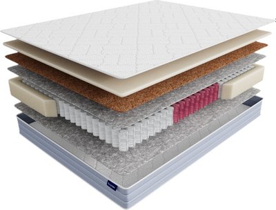 Матрас buyson BuyNight 180x200 - фото