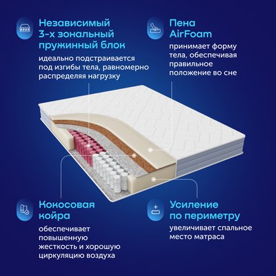 Матрас buyson BuyNight 180x200