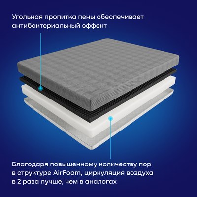 Матрас buyson BuyFlex 160x200