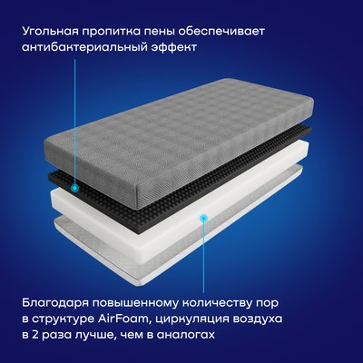 Матрас buyson BuyFlex 90x200