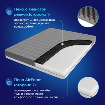 Матрас buyson BuyFlex 140x200