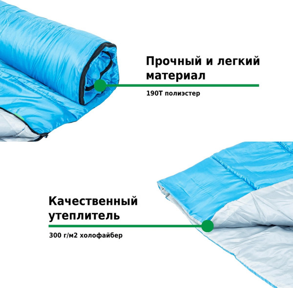Спальный мешок Green Glade Comfort 200