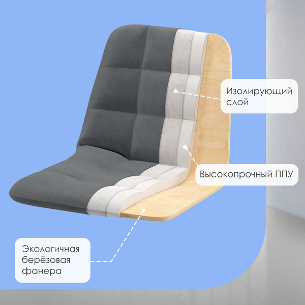 Набор стульев Ваш день Pixel