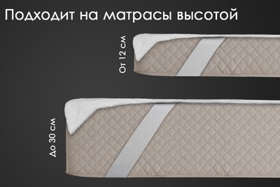 Наматрасник защитный Реноме Резинка по углам 10/153 90x200