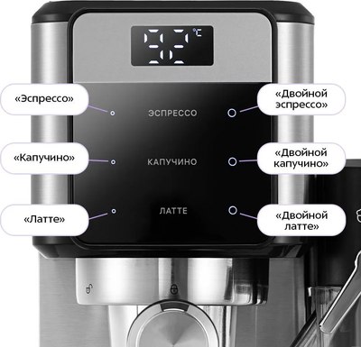Капсульная кофеварка Kitfort КТ-7617