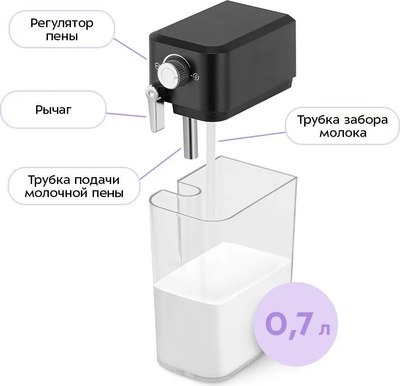 Капсульная кофеварка Kitfort КТ-7617