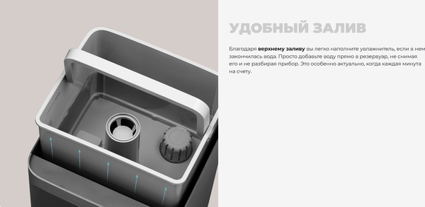 Ультразвуковой увлажнитель воздуха Redmond HF2201S (серый)