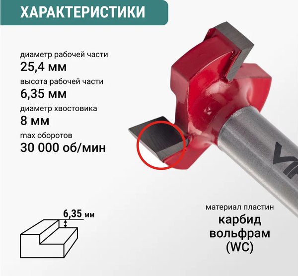 Фреза Vira 25.4мм / 553392