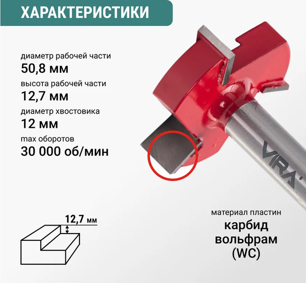 Фреза Vira 50.8мм / 553393
