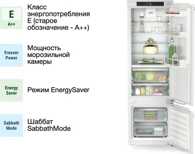 Встраиваемый холодильник Liebherr ICBc 5122