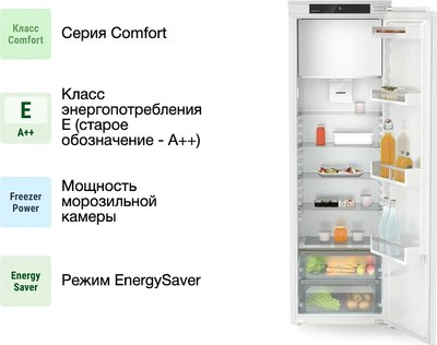 Встраиваемый холодильник Liebherr IRe 5101