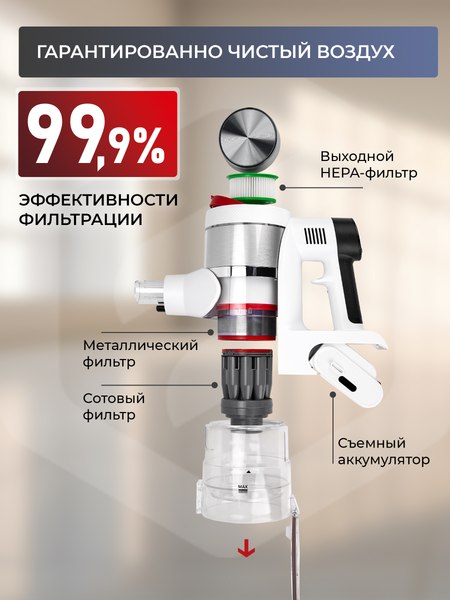 Вертикальный пылесос Evolution Smart Clean VCF2613 Wet and Dry