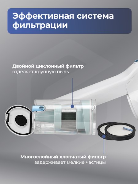 Вертикальный пылесос Evolution LX950 (белый/синий)