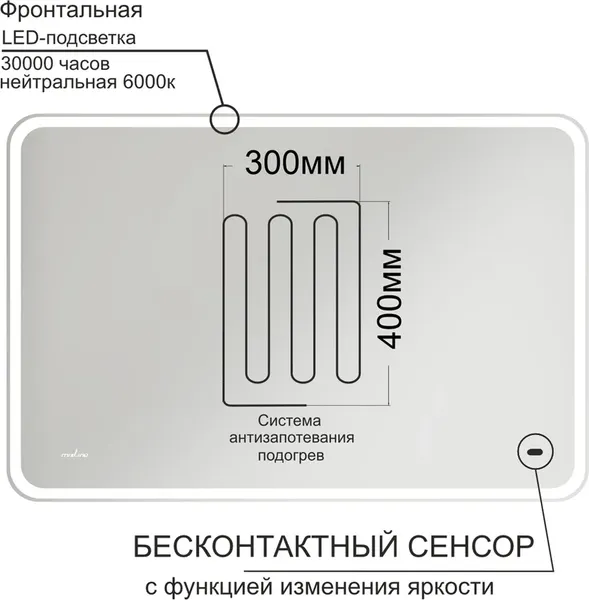 Зеркало Mixline Турин-2 555288