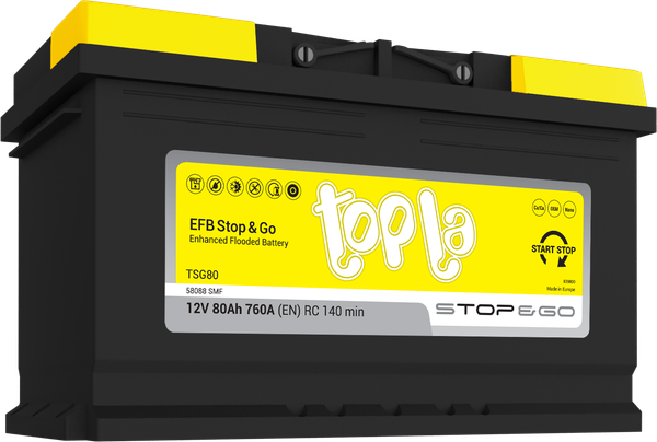 Автомобильный аккумулятор Topla EFB 80R L4 R+ - фото