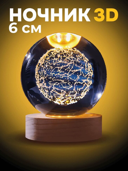 Ночник ILikeGift Molecules 3D / 149-029