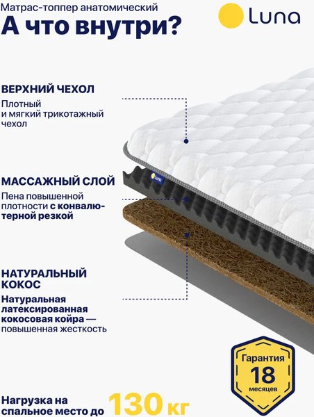 Наматрасник ортопедический Luna Eternal 90x200