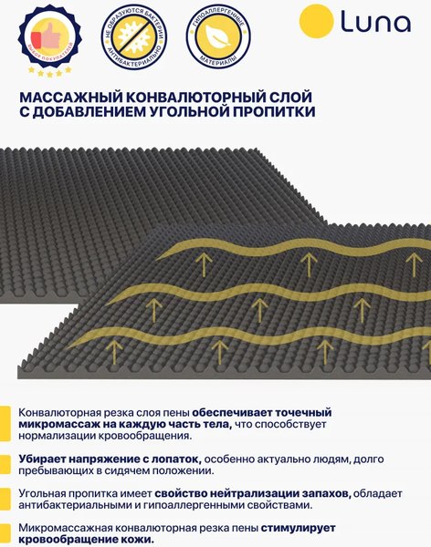 Наматрасник ортопедический Luna Eternal 180x200