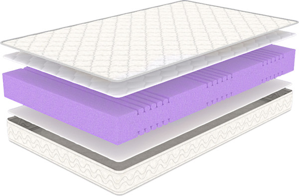 Матрас Luna Active 200x200 - фото