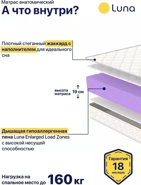 Матрас Luna Active 200x200