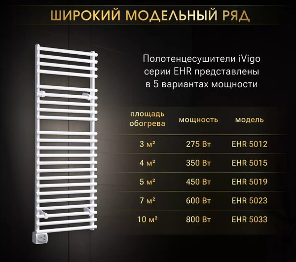 Полотенцесушитель электрический Ivigo EHR 5023 600Вт / 92092305120102