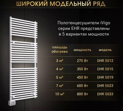 Полотенцесушитель электрический Ivigo EHR 5033 800Вт / 92083305120102