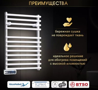 Полотенцесушитель электрический Ivigo EHR 5012 PRO 275Вт / 92321205650102