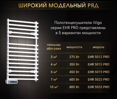 Полотенцесушитель электрический Ivigo EHR 5015 PRO 350Вт / 92321505080102