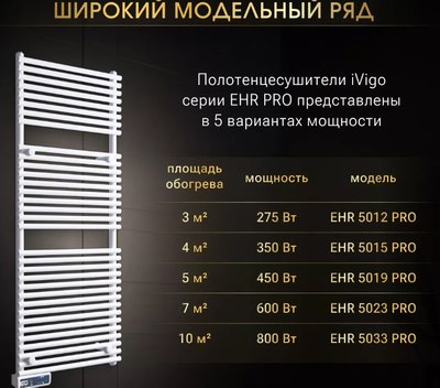 Полотенцесушитель электрический Ivigo EHR 5033 PRO 800Вт / 92323305120102
