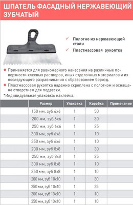 Шпатель Korvus Малярный зубчатый 200мм