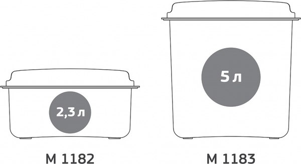 Емкость для хранения Idea Для муки М1183