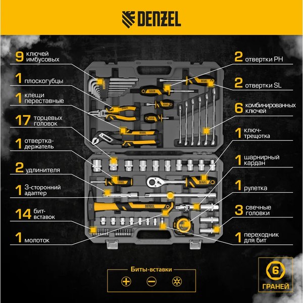 Универсальный набор инструментов Denzel 15801