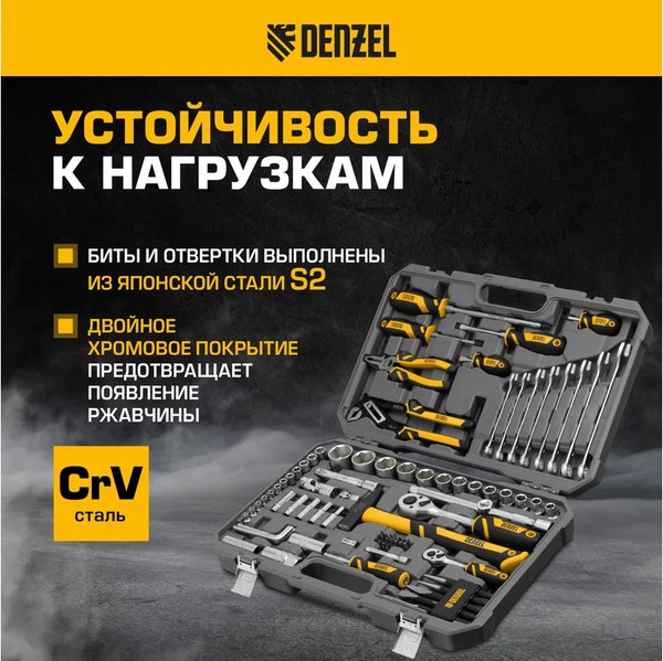 Универсальный набор инструментов Denzel 15802