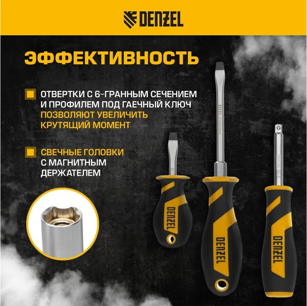 Универсальный набор инструментов Denzel 15802