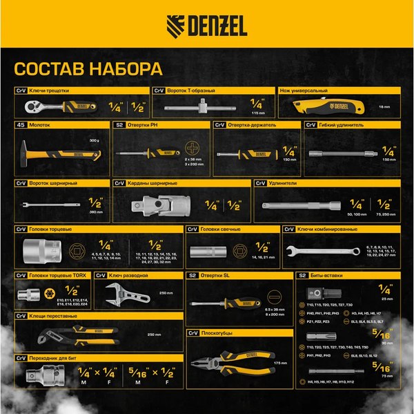 Универсальный набор инструментов Denzel 15804