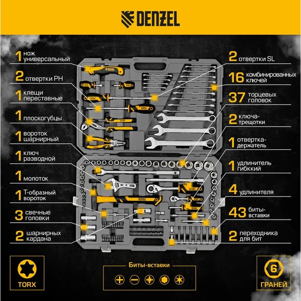Универсальный набор инструментов Denzel 15804