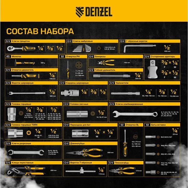 Универсальный набор инструментов Denzel 15805