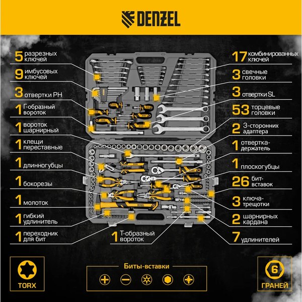 Универсальный набор инструментов Denzel 15805