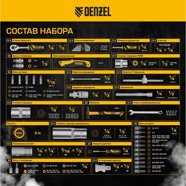 Универсальный набор инструментов Denzel 15806