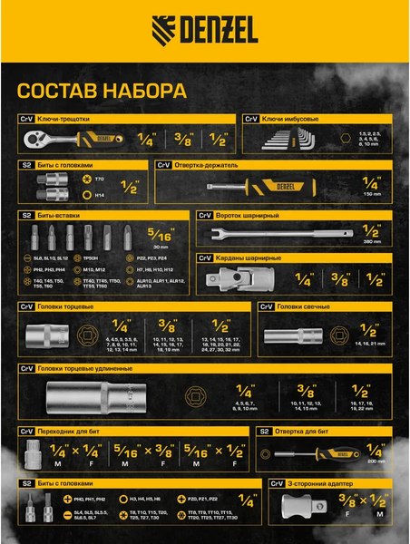 Универсальный набор инструментов Denzel 15807