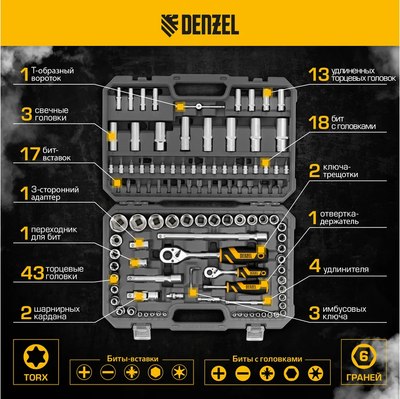Универсальный набор инструментов Denzel 15814