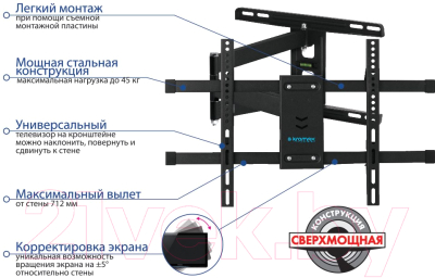 Кронштейн для телевизора Kromax DIX-20