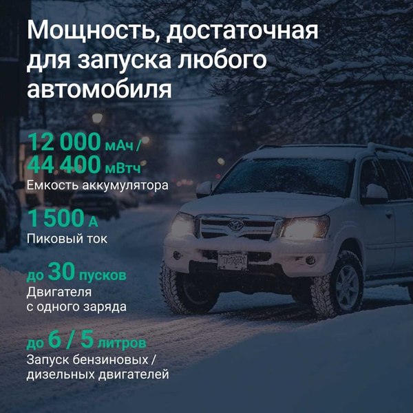 Пуско-зарядное устройство Roadgid CarBoost 1500