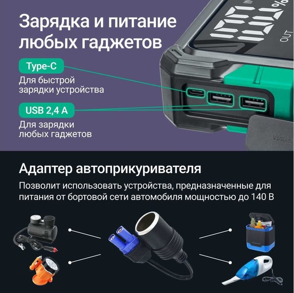 Пуско-зарядное устройство Roadgid CarBoost 1500