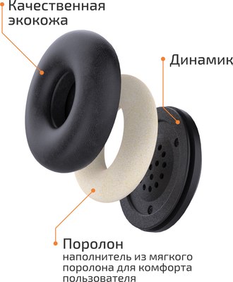 Наушники-гарнитура Accutone Converse MB380