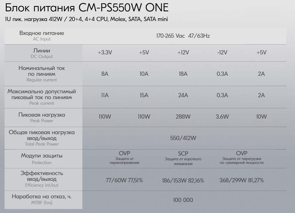 Корпус для моноблока Crown CMC-M008