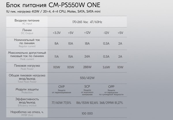 Корпус для моноблока Crown CMC-M009 2K