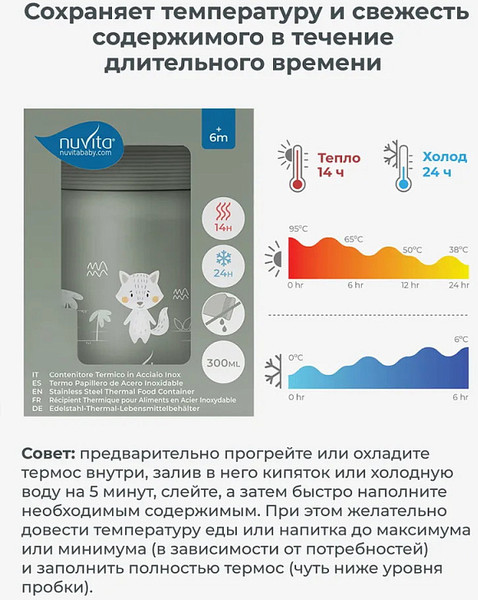 Термос универсальный Nuvita 4471 / NU-PPCP0062