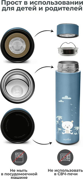 Термос для напитков Nuvita 4455 / NU-PPCP0056